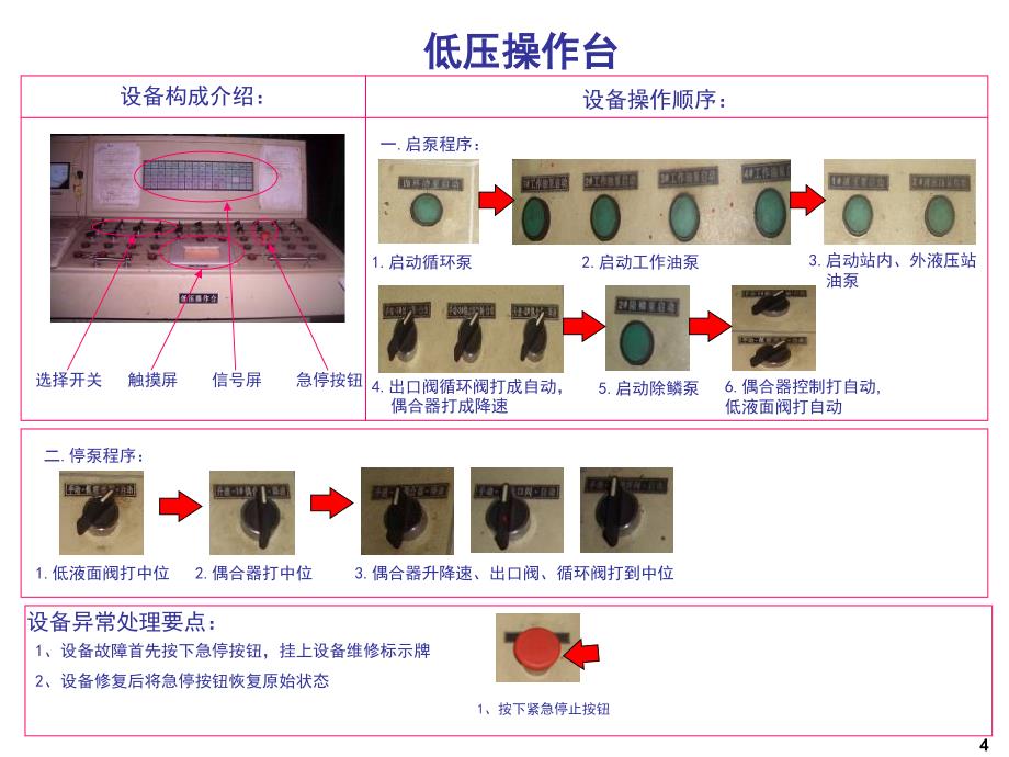 高压水除鳞技术资料高压水除鳞系统设备操作指导书_第4页