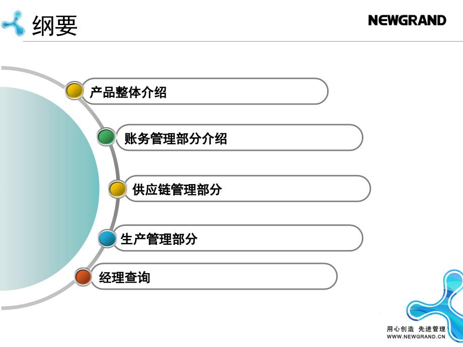 新中大国际ERP软件A3产品介绍(标准)_第2页