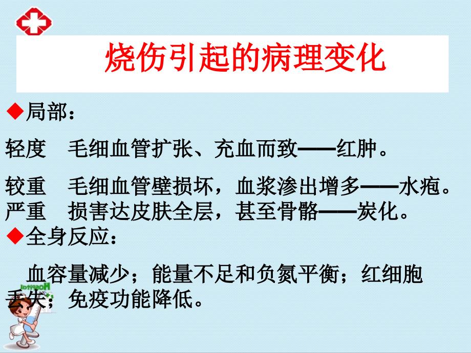 烧伤病人护理查房ppt.ppt_第3页