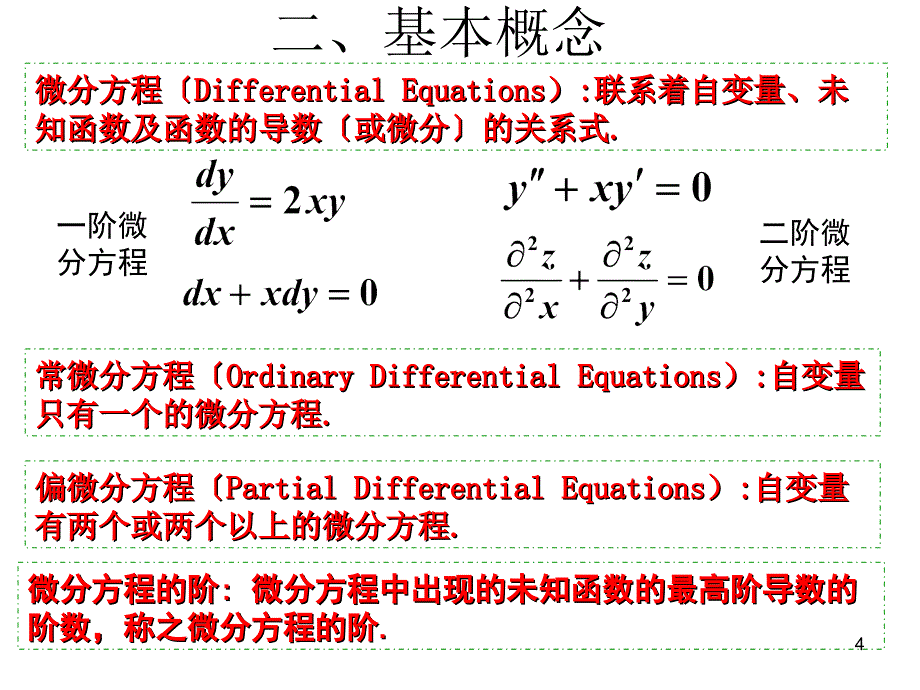 CH101微分方程基本概念ppt课件_第4页