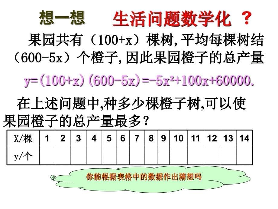 北师大版九年级数学下册21二次函数所描述的关系侯晓丽_第5页