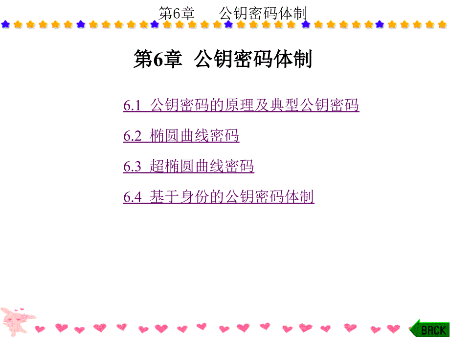 现代密码学公钥密码体制课件_第1页