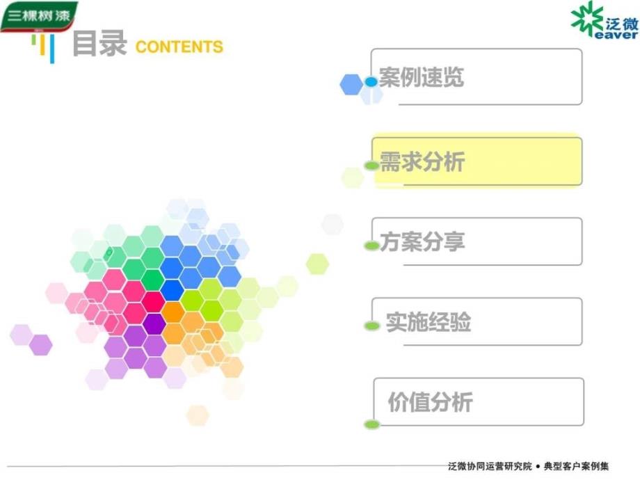 案例分享三棵树协同管理平台构建协同经销商供应商_第4页