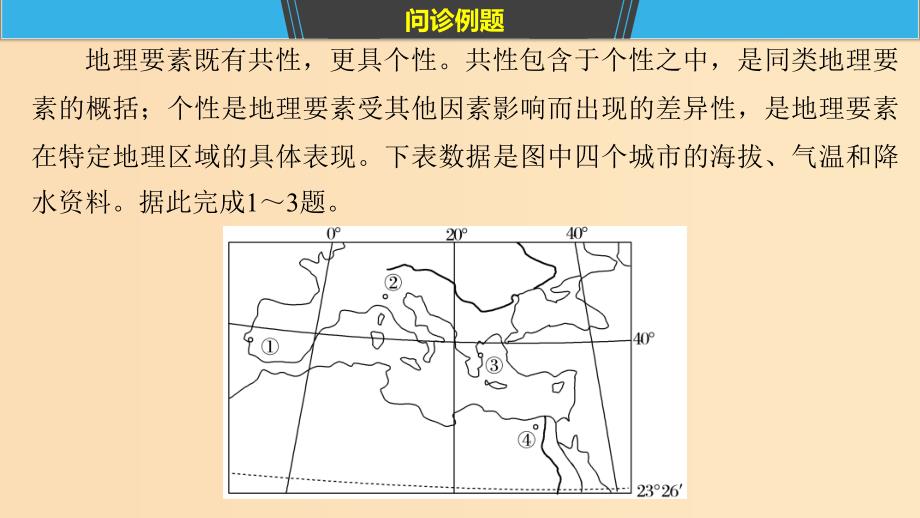 2019版高考地理二轮复习考前三个月专题二大气运动原理常考点四气候成因及特征分析课件.ppt_第3页