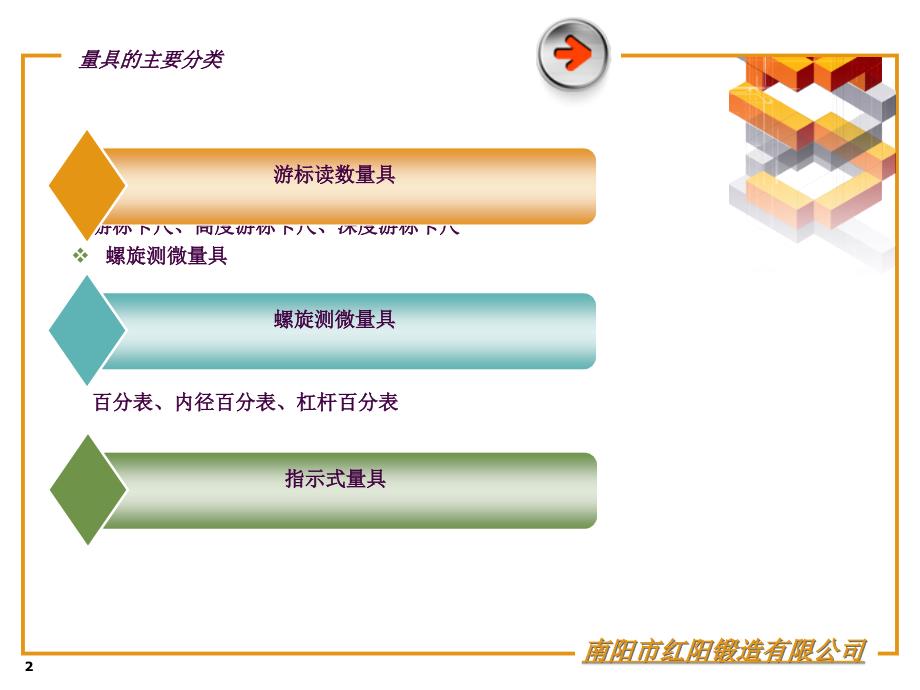 量具的使用方法及维护保养ppt课件_第2页