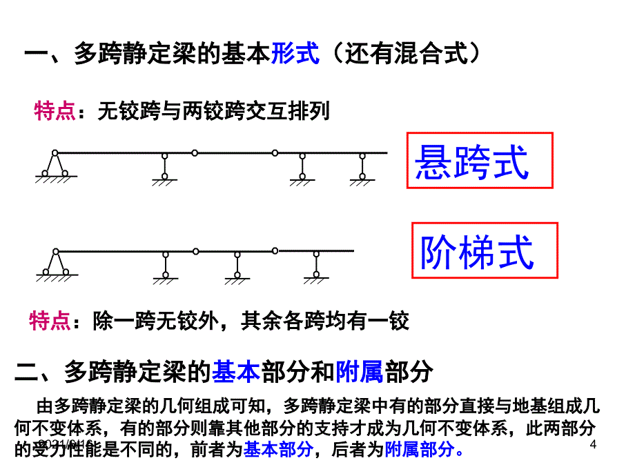 4.4.6多跨静定梁_第4页