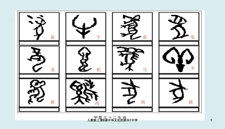 人教版上第8课中华文化的勃兴1中学课件_第1页