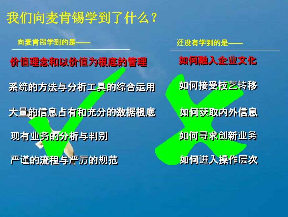 与麦肯锡在一起的日子ppt课件_第2页