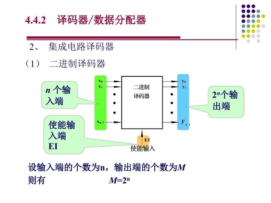 数字电子技术基础：第四章第4节译码器数据分配器_第5页