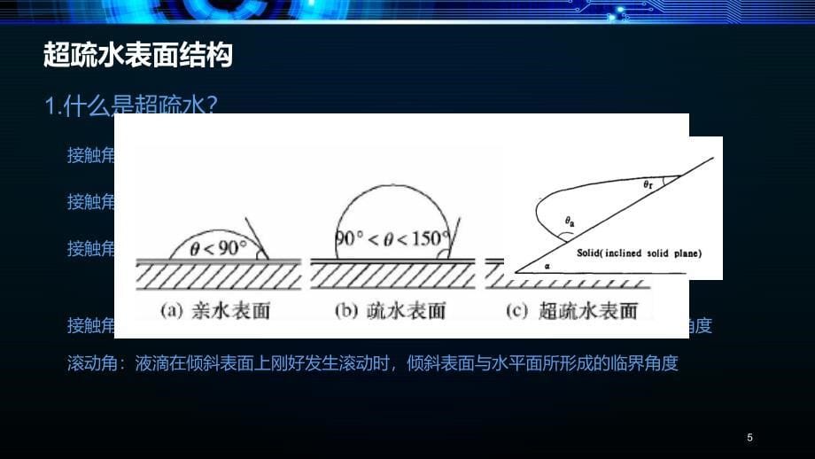 超疏水表面上的微纳结构_第5页