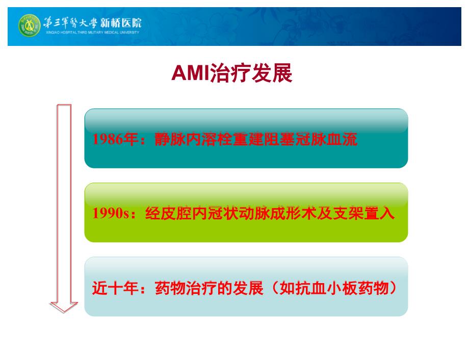 黄岚急性心肌梗死心肌保护策略1607_第3页