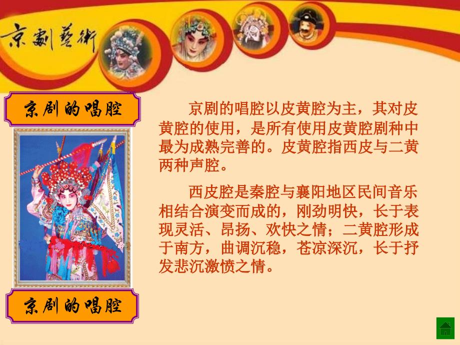 语文六上《京剧》ppt课件.ppt_第3页