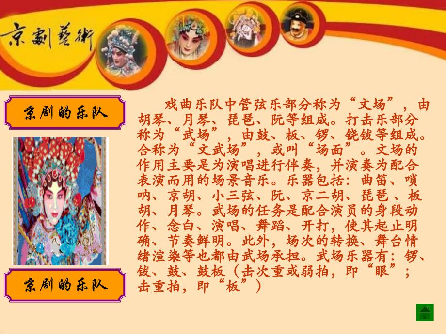 语文六上《京剧》ppt课件.ppt_第4页