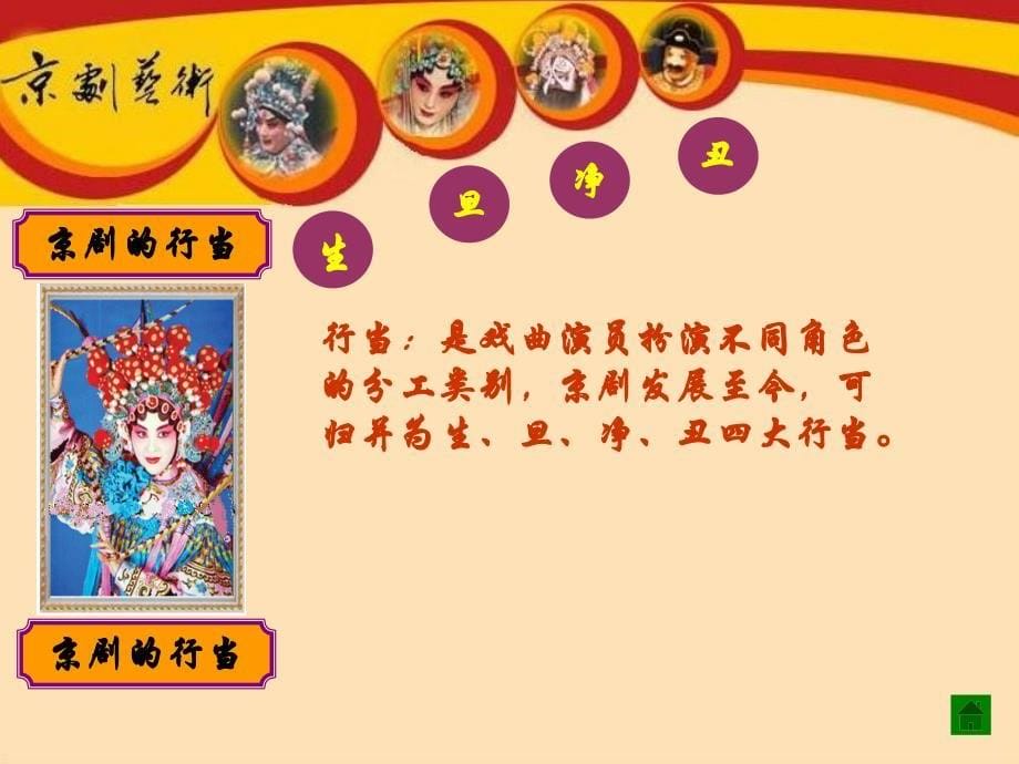 语文六上《京剧》ppt课件.ppt_第5页