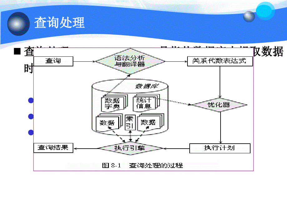 查询处理与优化PPT课件_第3页