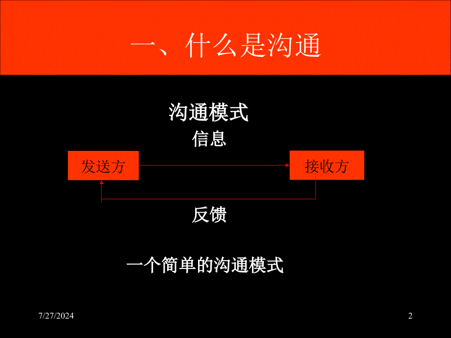 沟通与肢体语言_第2页