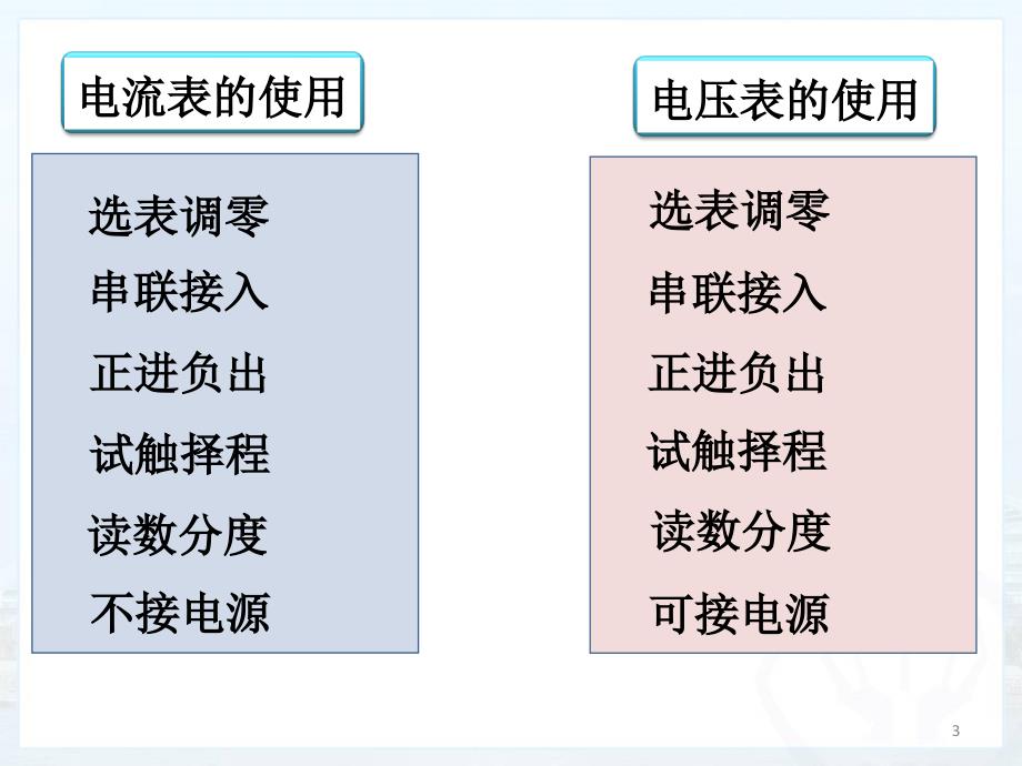 测电阻ppt课件_第3页