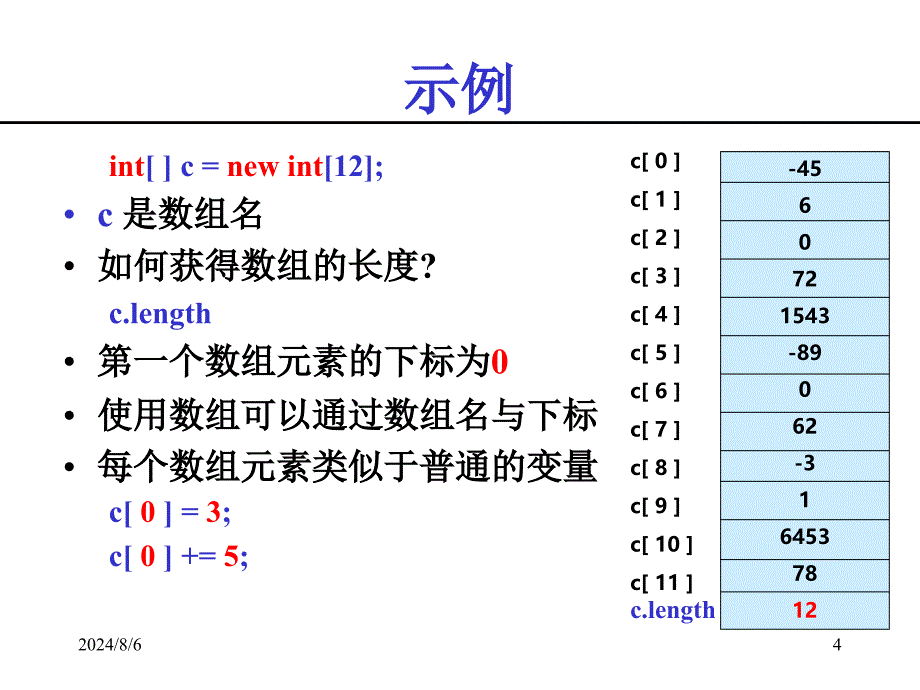 java第04讲数组、字符串、向量与哈希表.ppt_第4页