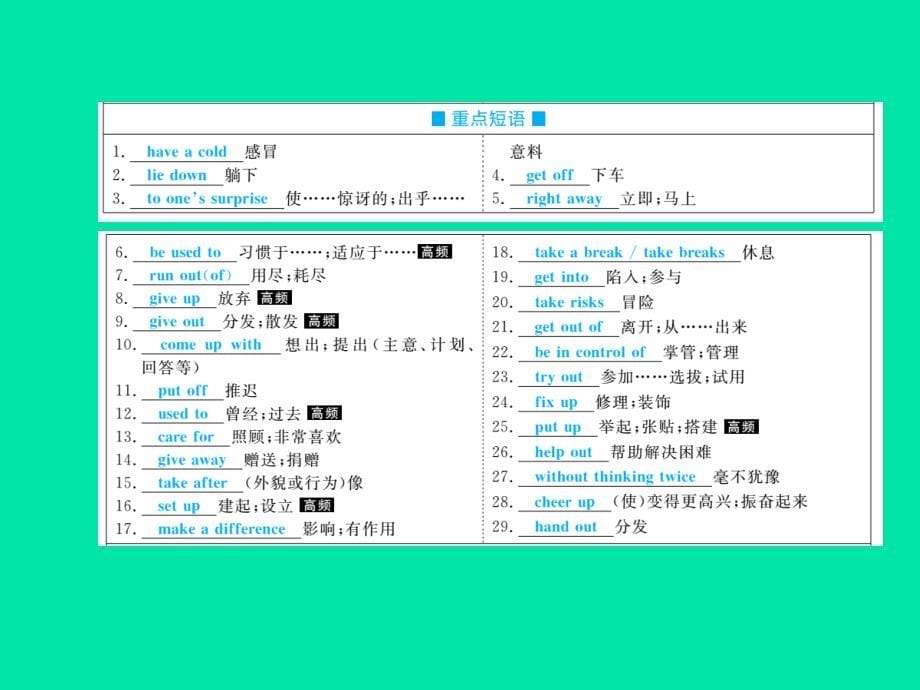 （菏泽专版）2018中考英语总复习 第一部分 系统复习 成绩基石 八下 第12讲 Unit 1-2课件_第5页