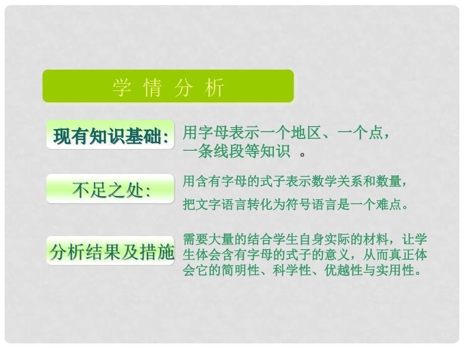 五年级数学上册 用字母表示数10课件 人教新课标版_第5页