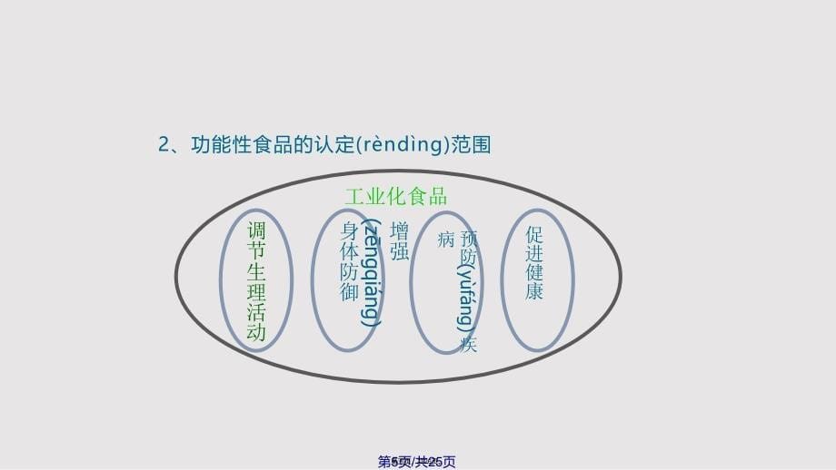 功能性食品概论实用教案_第5页