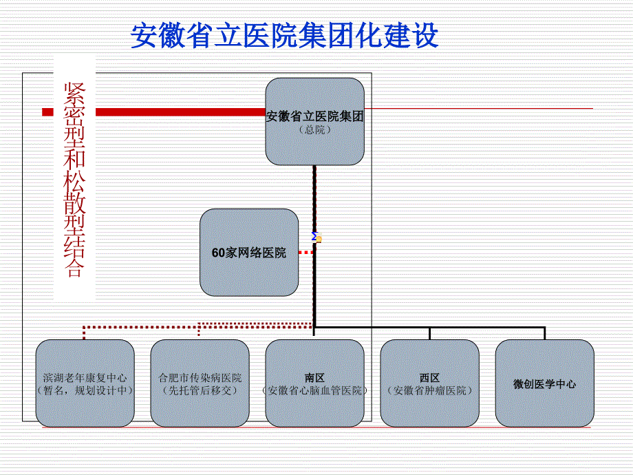 护士培训与专业发展_第4页