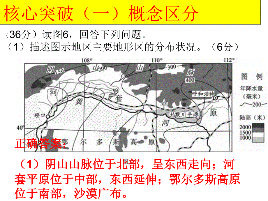 地形专题课件_第4页