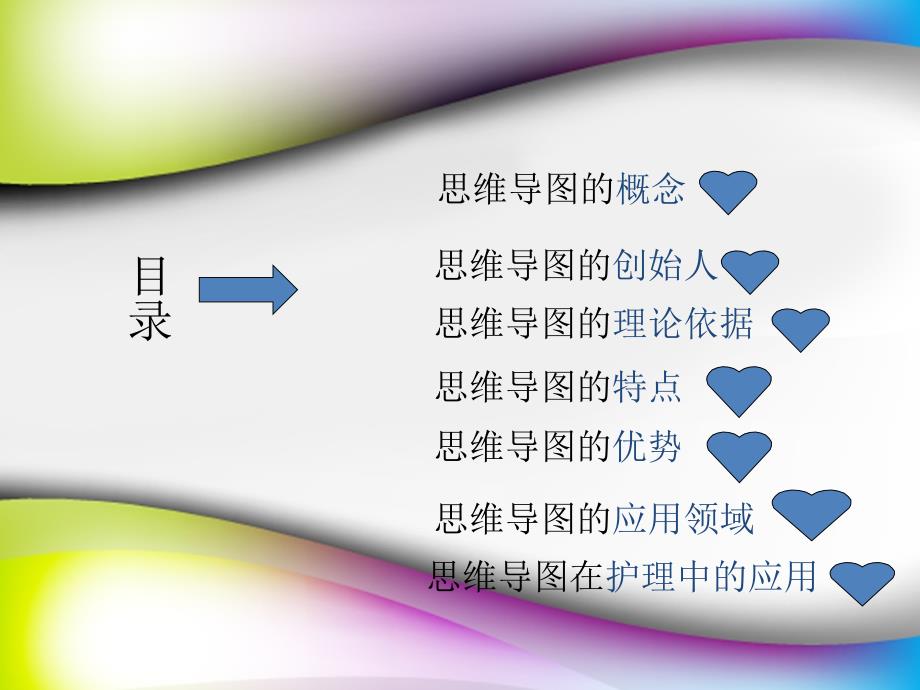 思维导图在护理中的应用课件_第2页