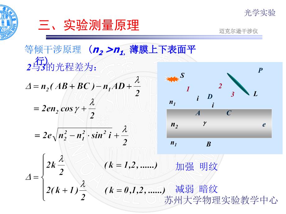 迈克尔逊干涉仪的调节与使用PPT课件_第4页