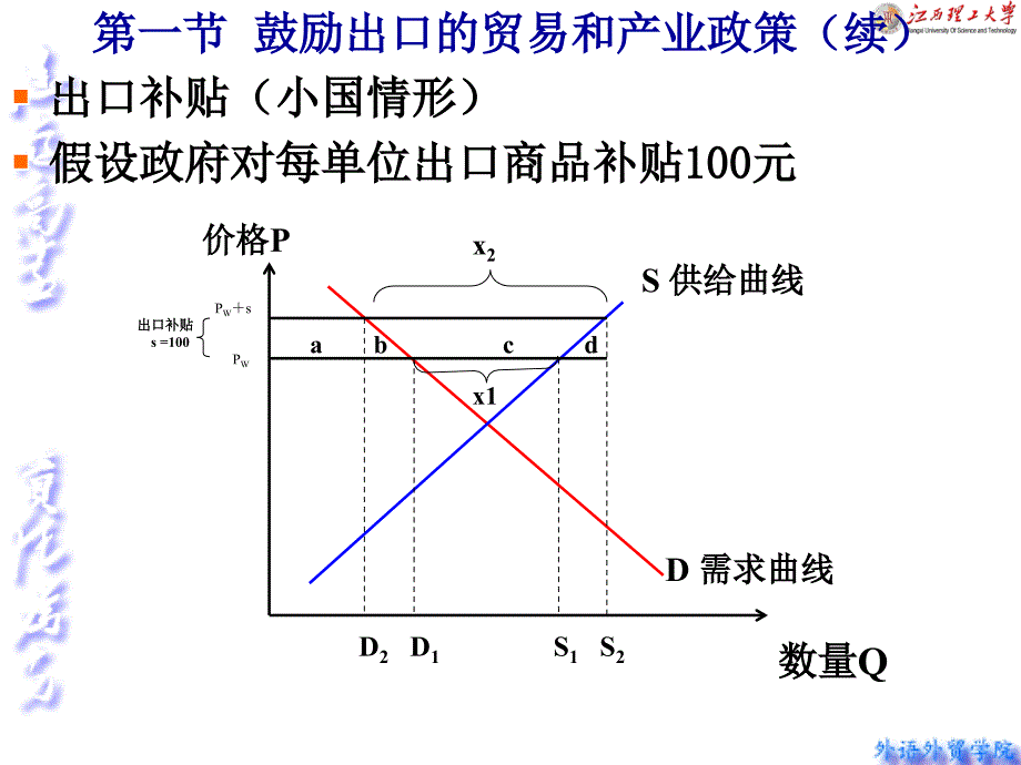 《续出口鼓励》PPT课件_第4页