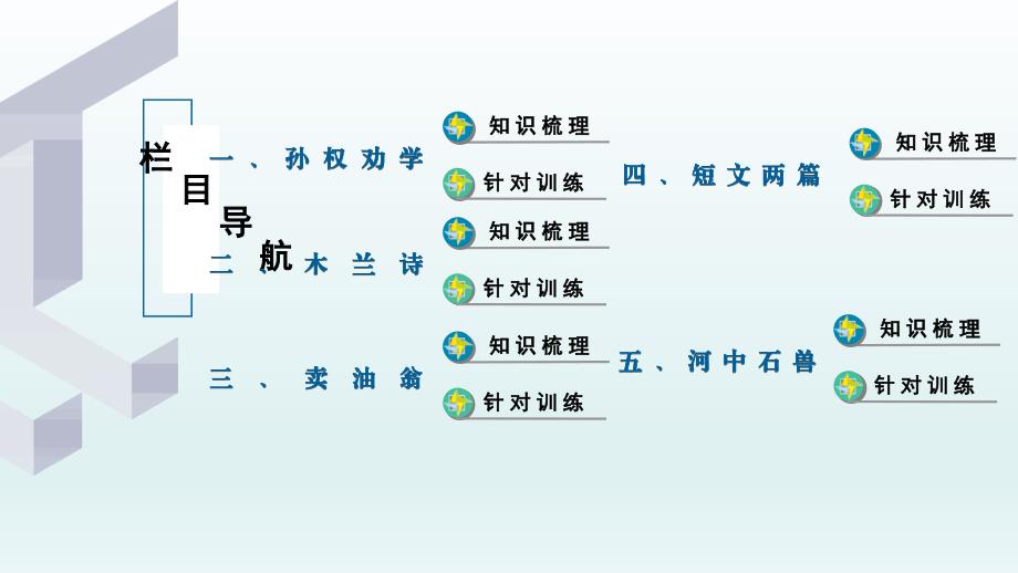 课内文言文知识梳理过教材　专题知识梳理初一教学课件PPT_第2页