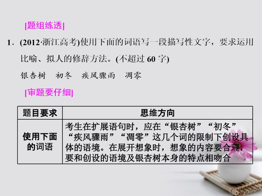 高考语文一轮复习第三板块语言文字应用专题六低频考查视情复习的6个考点一扩展语句掌握4大题型课件新人教版名师制作优质学案新_第4页