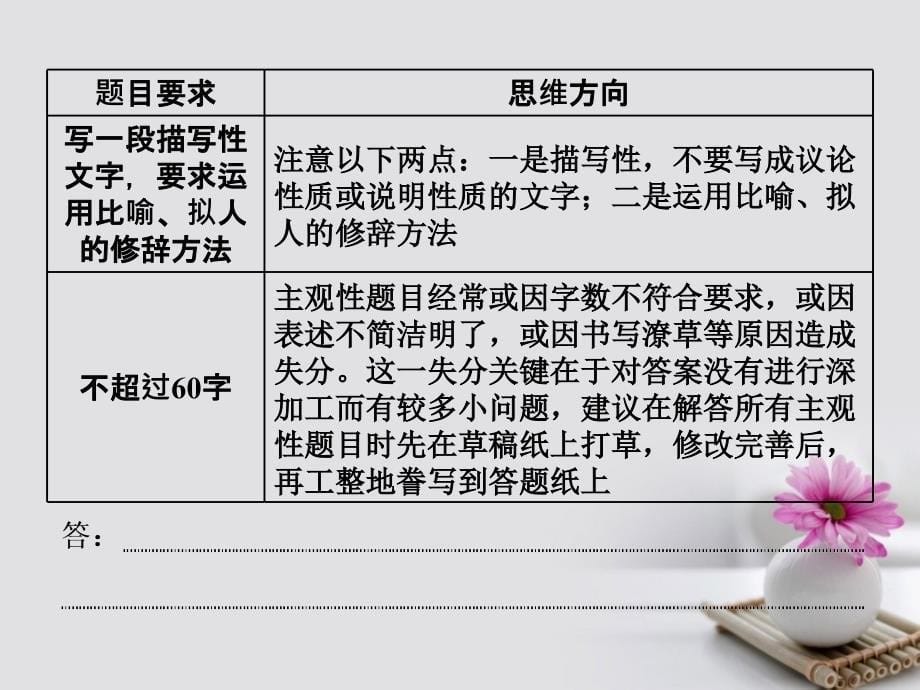 高考语文一轮复习第三板块语言文字应用专题六低频考查视情复习的6个考点一扩展语句掌握4大题型课件新人教版名师制作优质学案新_第5页