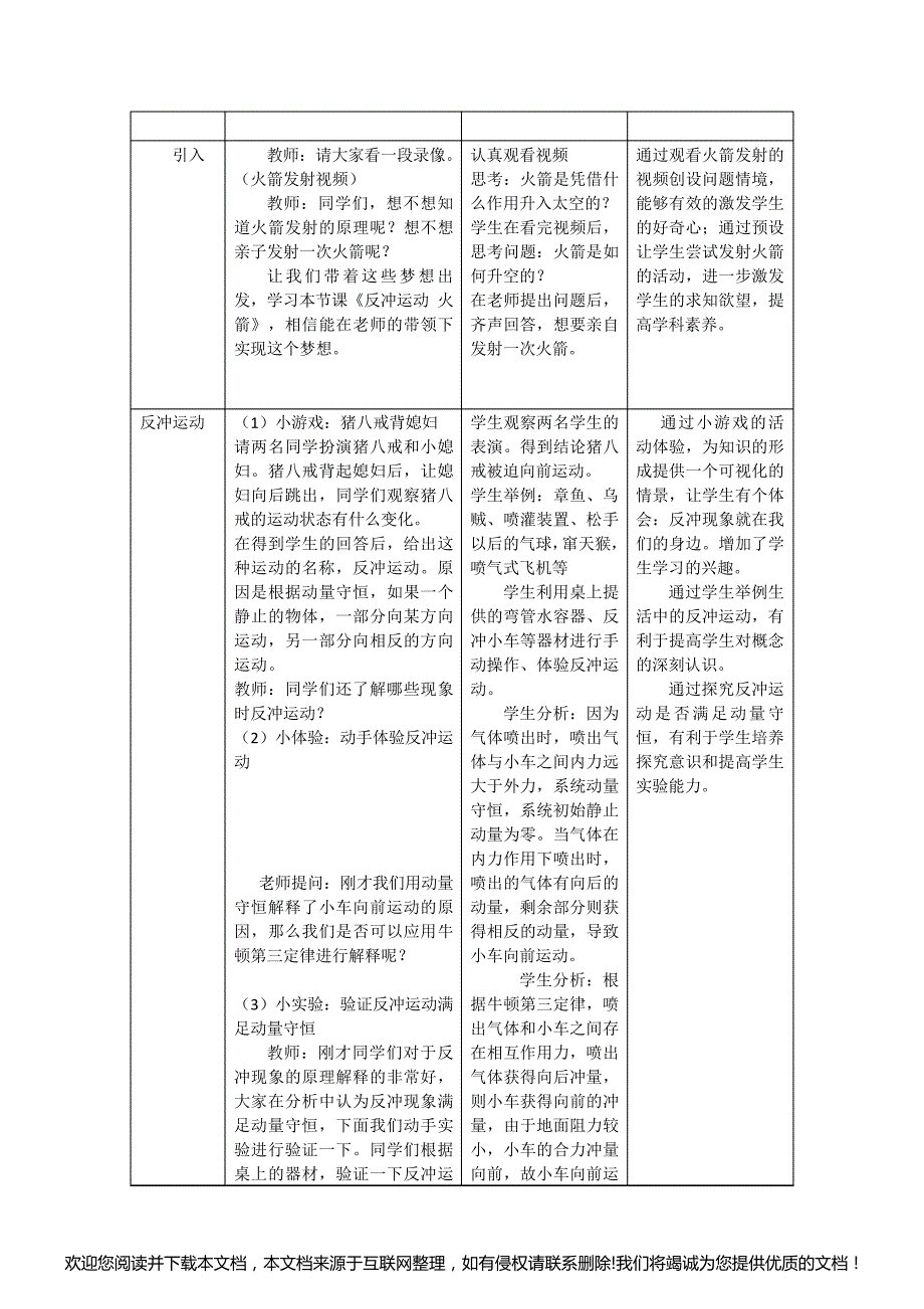 反冲运动 火箭教学设计131624_第2页