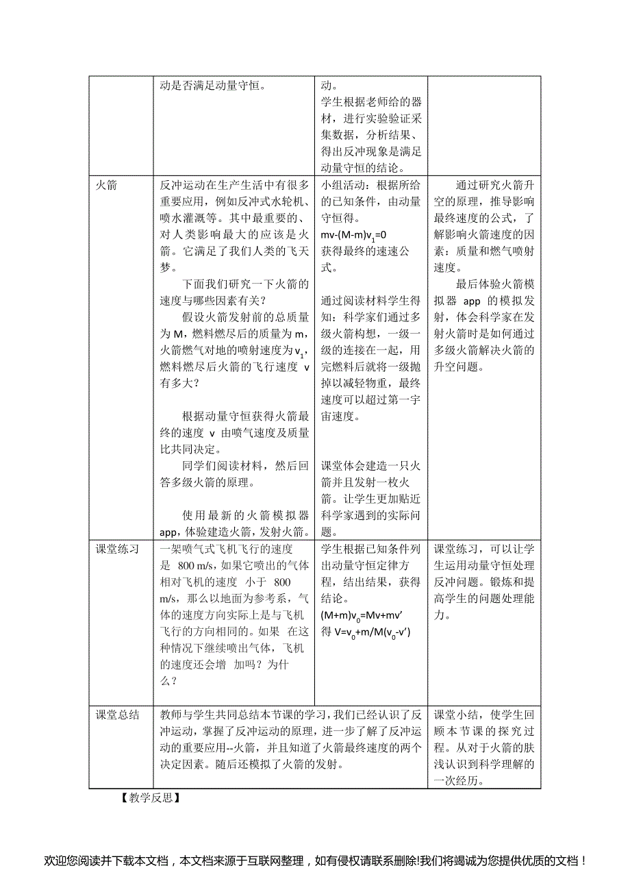 反冲运动 火箭教学设计131624_第3页