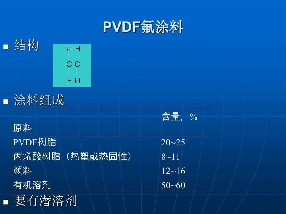 热固性氟碳涂料讲座_第5页