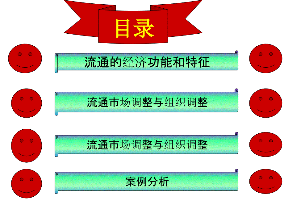 谈农产品流通市场ppt_第1页