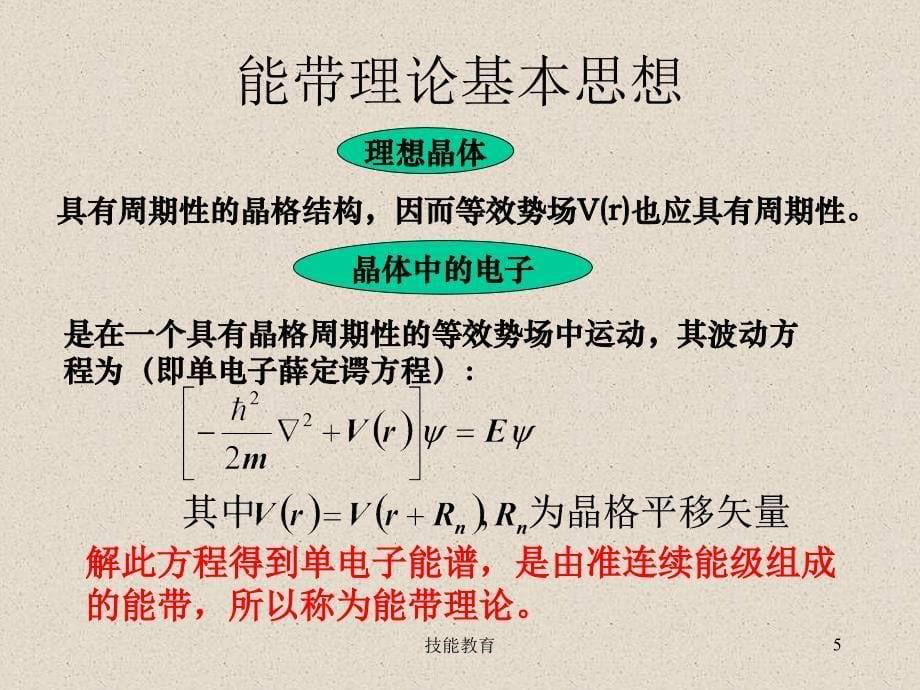 能带理论及其应用【青苗教育】_第5页