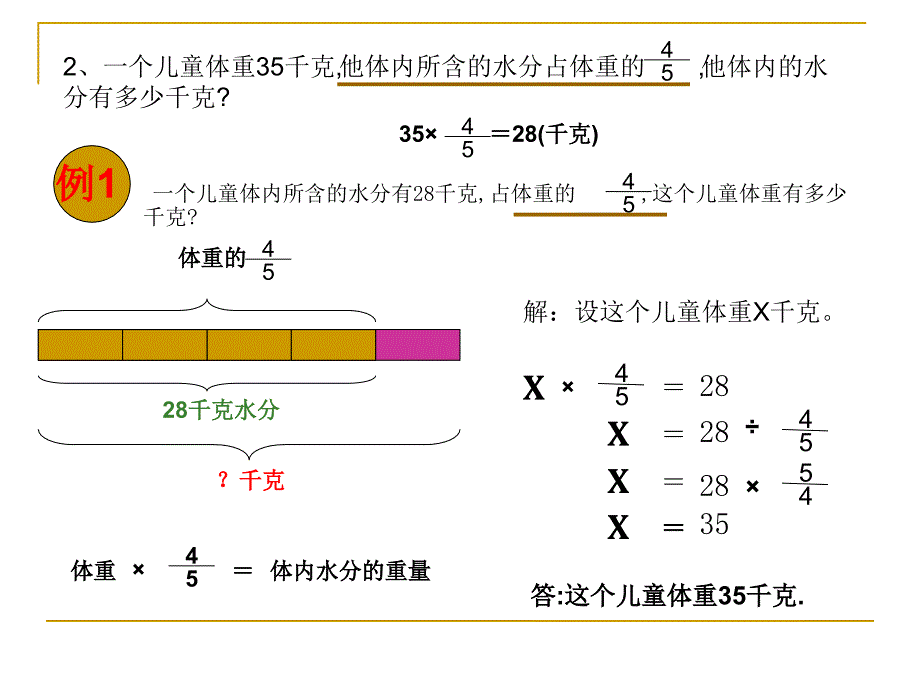 分数除法应用题_第3页