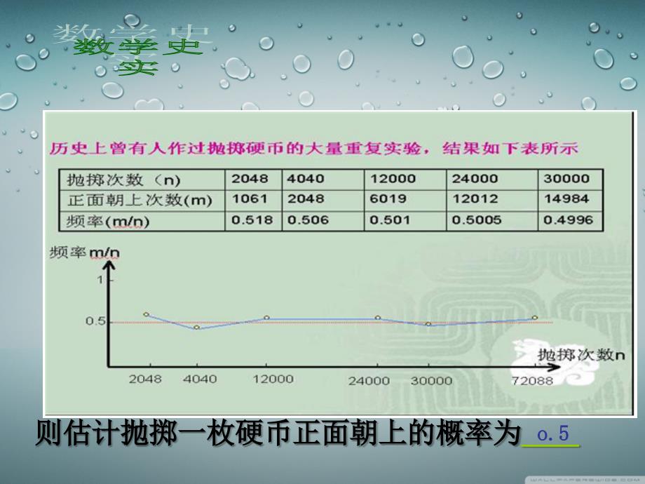 253用频率估计概率(1)_第3页