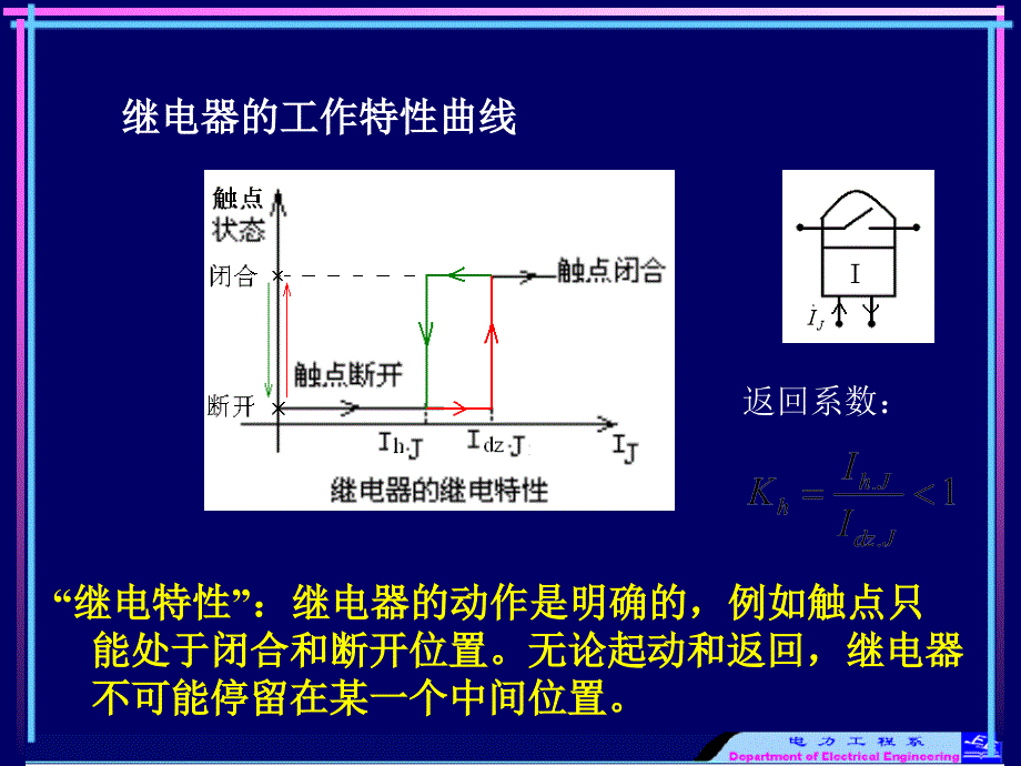 主讲人肖仕武电力工程系四方研究所Office教五B309_第3页