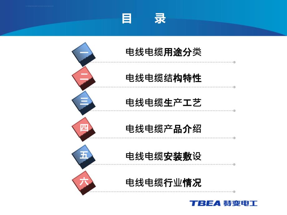 电力电缆基础知识ppt课件_第1页