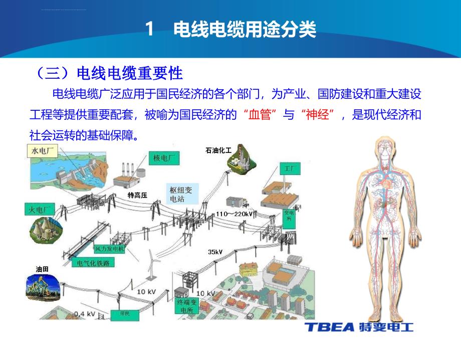 电力电缆基础知识ppt课件_第4页