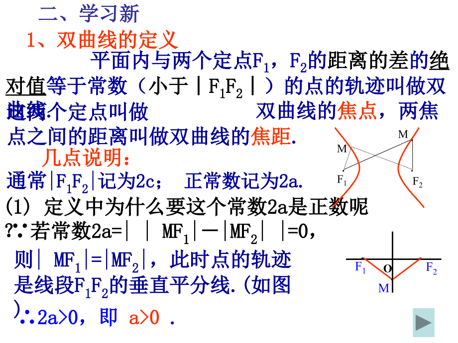 双曲线的定义和标准方程课件_第4页