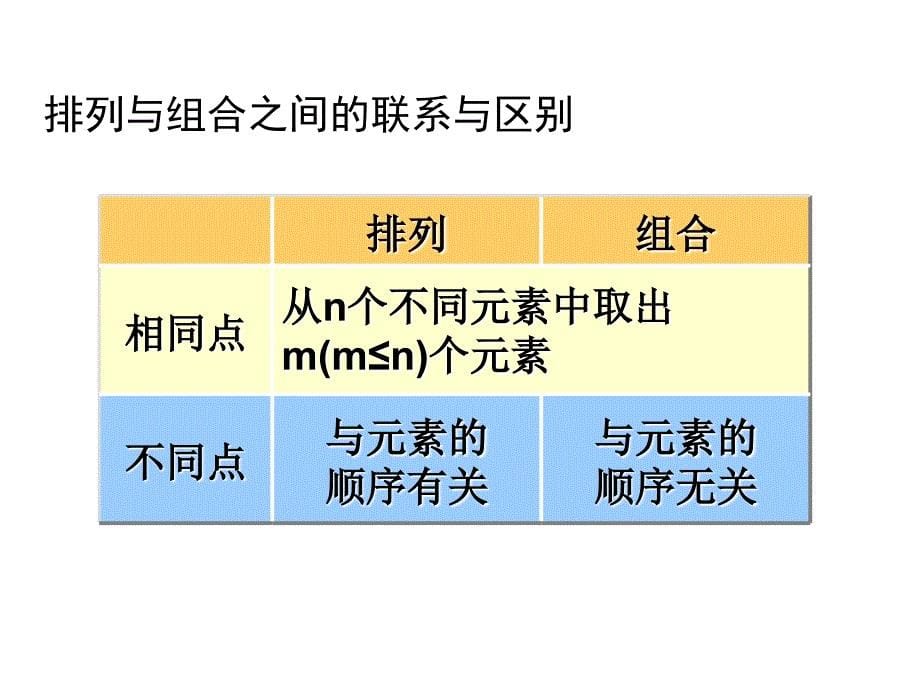 从甲乙丙三名同学中选两名同学担任正副班长共有多少_第5页