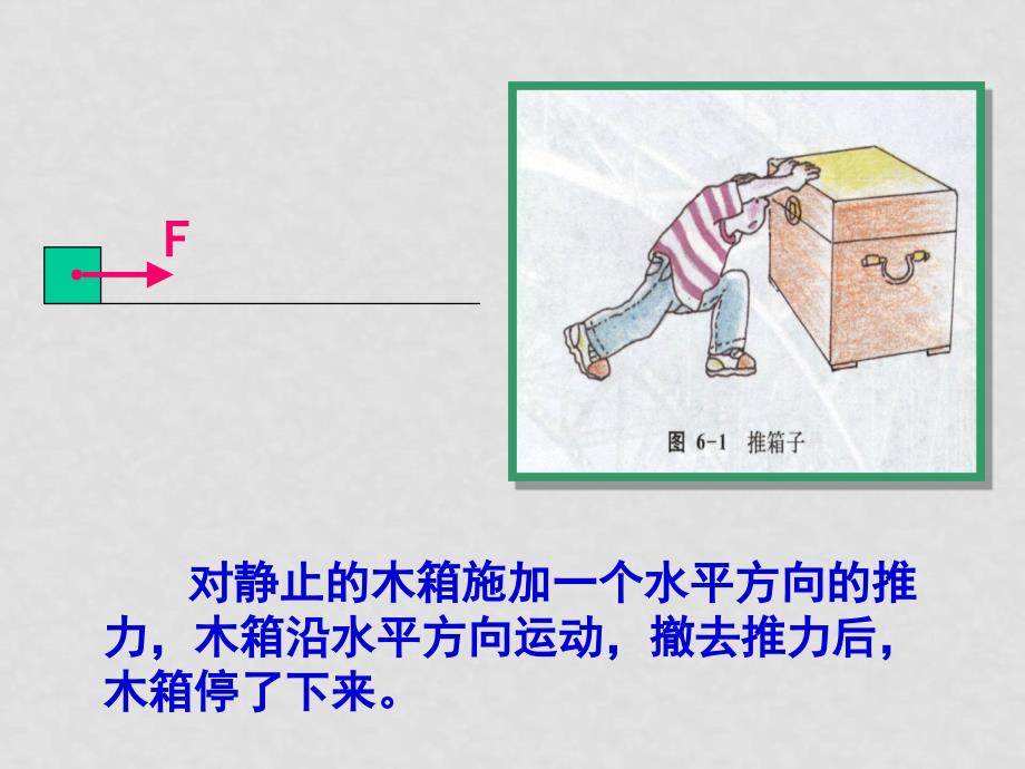 第一节 科学探究：牛顿第一定律_第3页