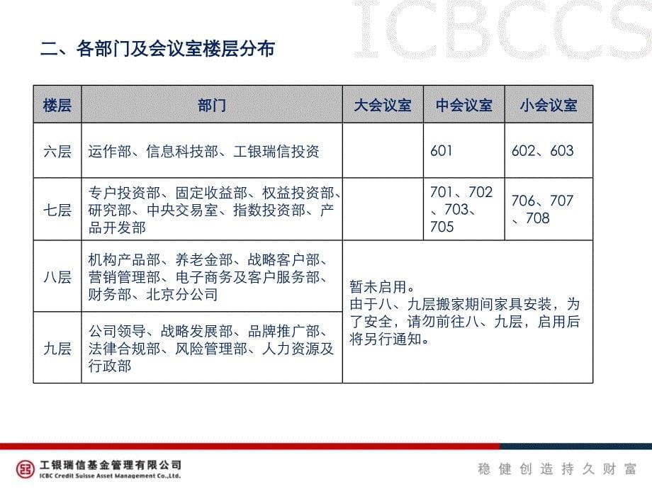 盛大厦办公室第一批搬家入驻手册_第5页