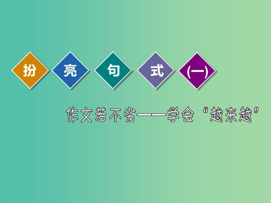 2020高考英语新创新一轮复习 写作 第三编 第二讲 句式营造亮点14法课件 北师大版.ppt_第2页