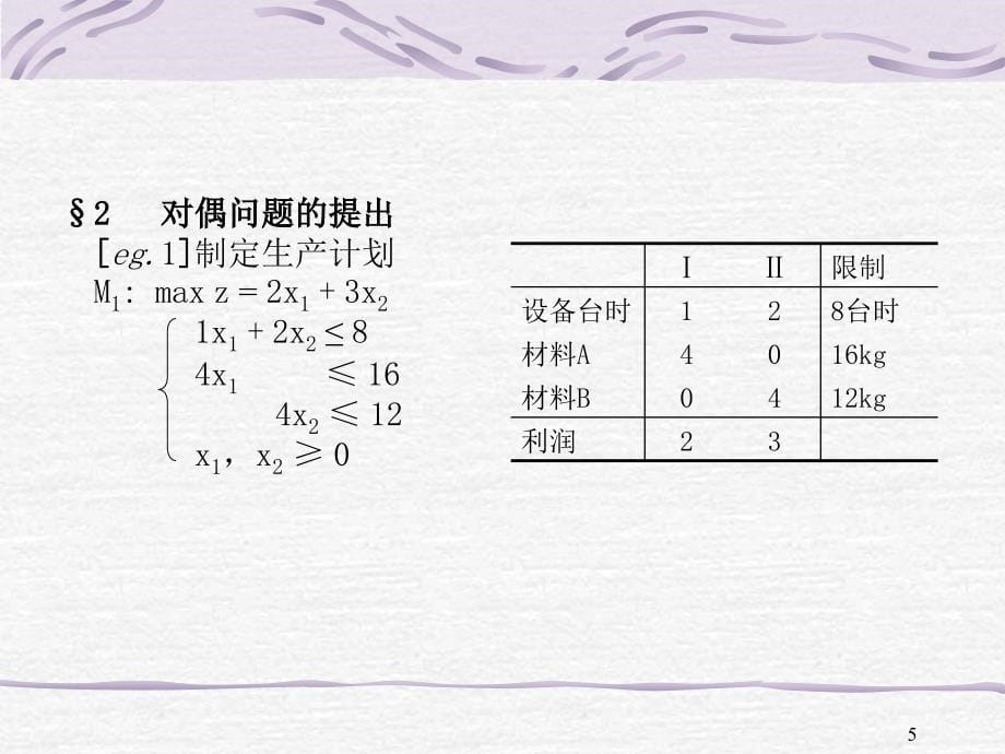 运筹学 第二章 对偶理论与灵敏度分析_第5页