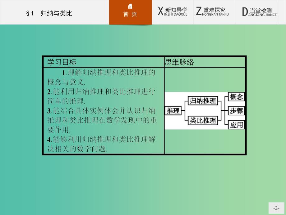 高中数学 1.1 归纳与类比课件 北师大版选修2-2.ppt_第3页